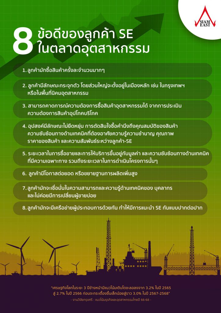 8 industry scaled 1