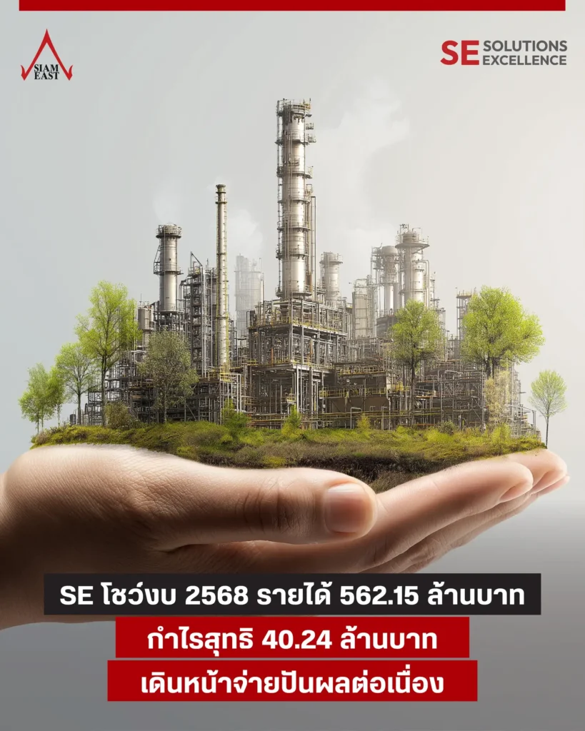 เผยผลการดำเนินงานประจำปี 2568 8 งบปี 2568 พร้อมปันผล